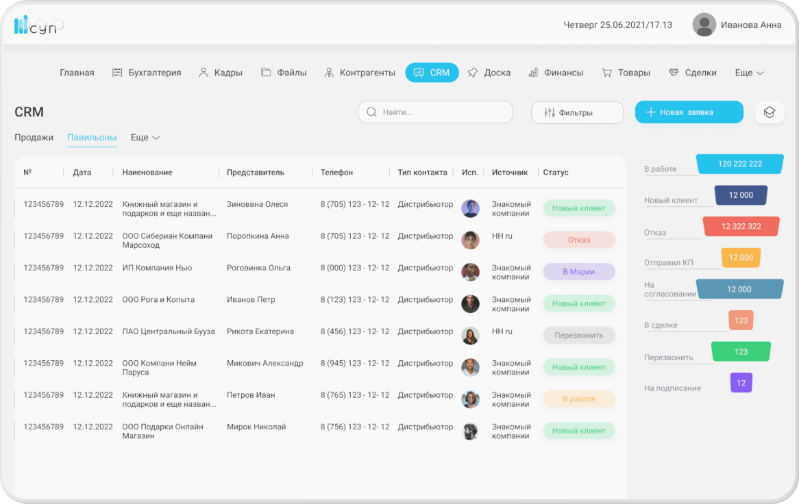 CRM